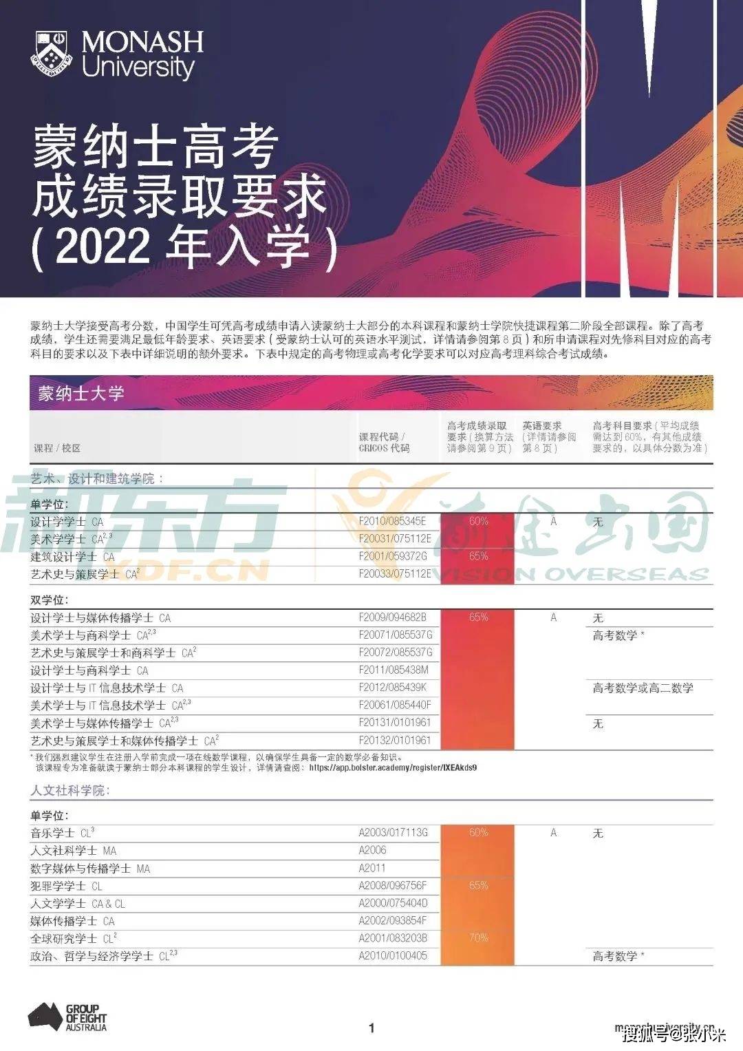 2024年12月1日 第5页