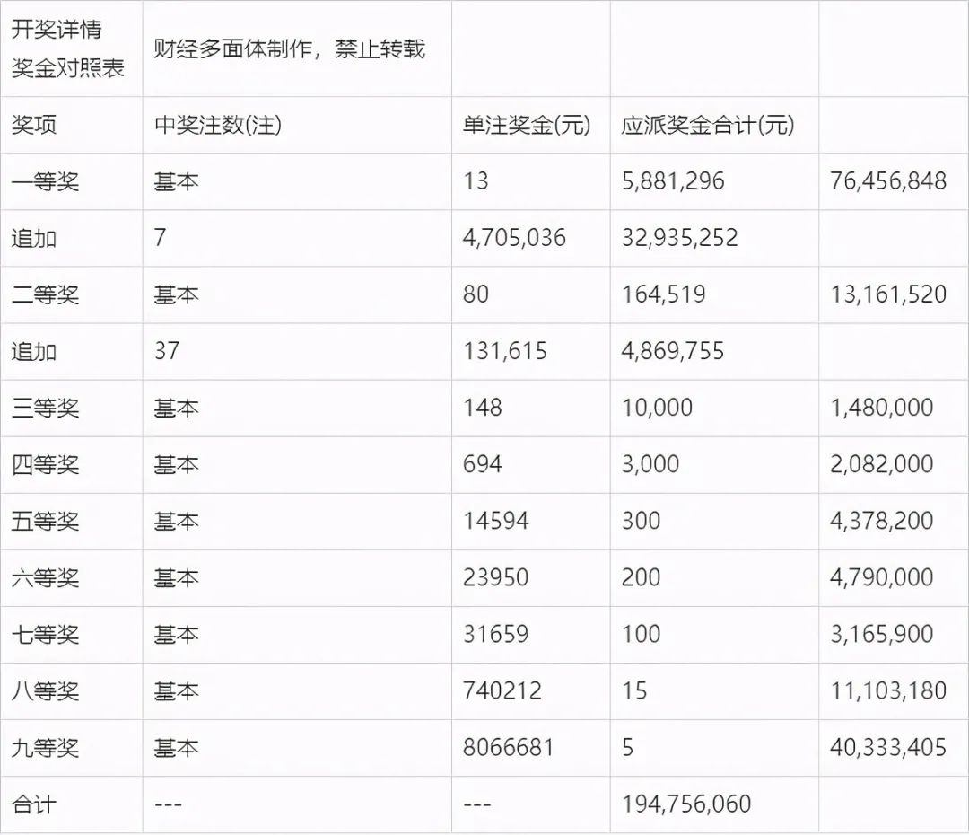 2024年12月1日 第4页