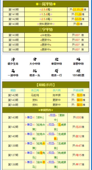 三肖必中特三肖必中,灵活设计解析方案_进阶版45.296