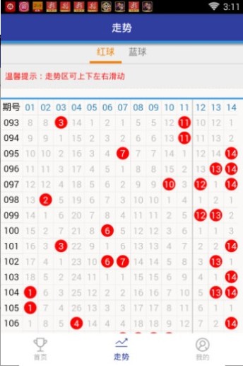 王中王72396免费版的功能介绍,快捷方案问题解决_尊贵款62.747