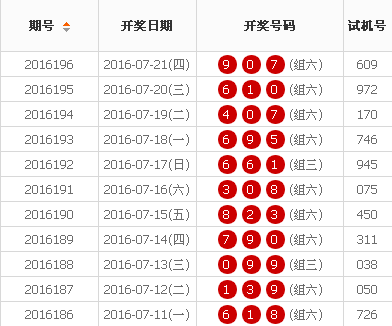 2024年港彩开奖结果,最新调查解析说明_CT20.755