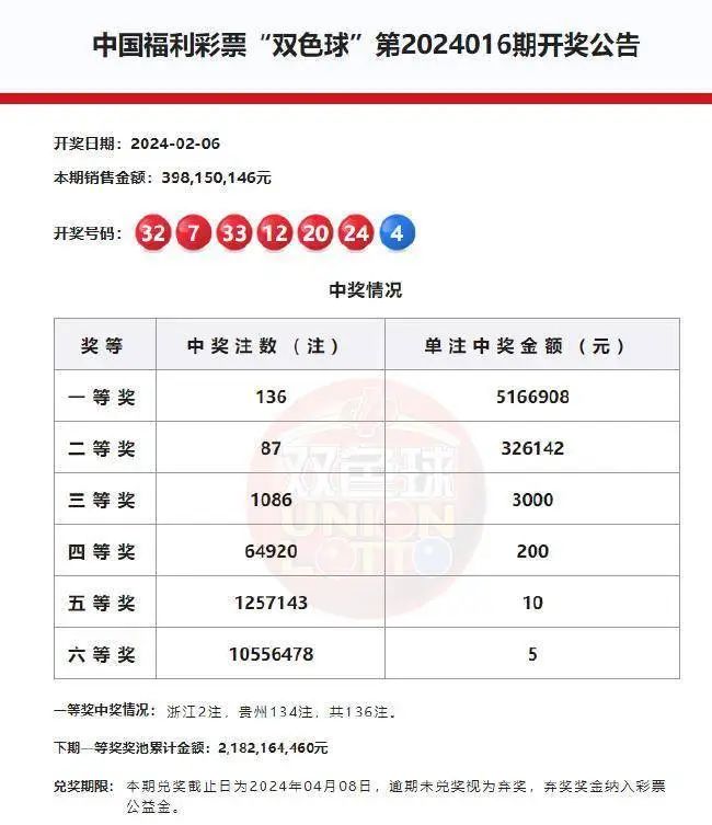 今日香港6合和彩开奖结果查询,实地评估说明_S44.878