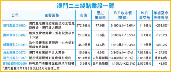 暗夜幽雪 第8页