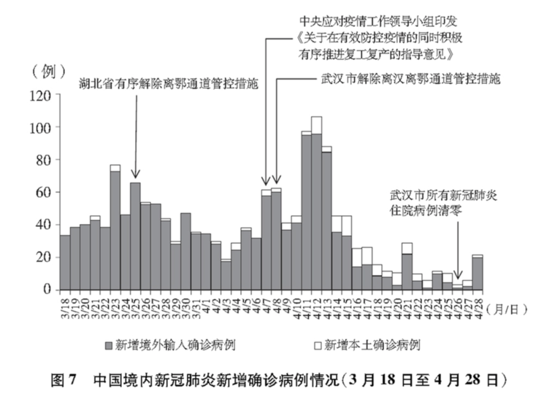 新澳最新开奖历史记录岩涂科技,具体操作指导_4DM77.579