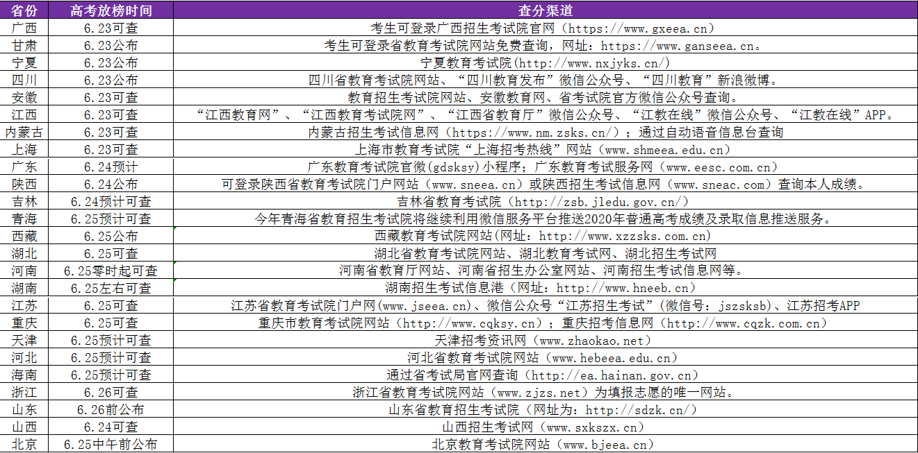 新澳利澳门开奖历史结果,实践解答解释定义_完整版77.177