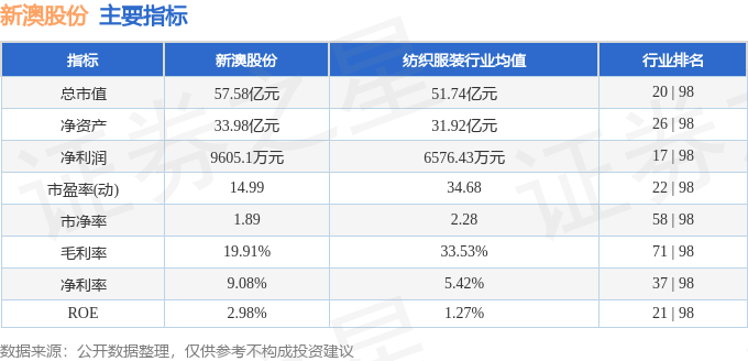 2024新澳开奖记录,高效解答解释定义_娱乐版29.205