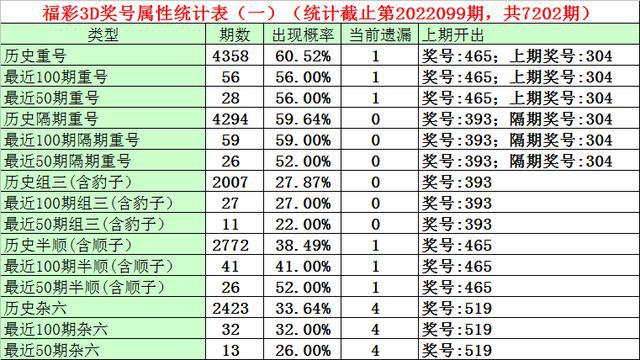 澳门一码一码100准确2024,数据驱动执行方案_PT68.574