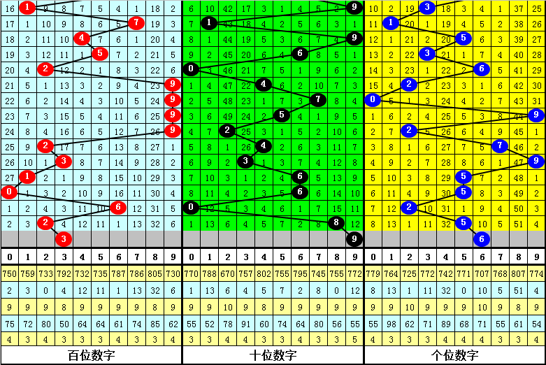 澳门三肖三码期期准精选凤凰艺术,系统解析说明_体验版76.570