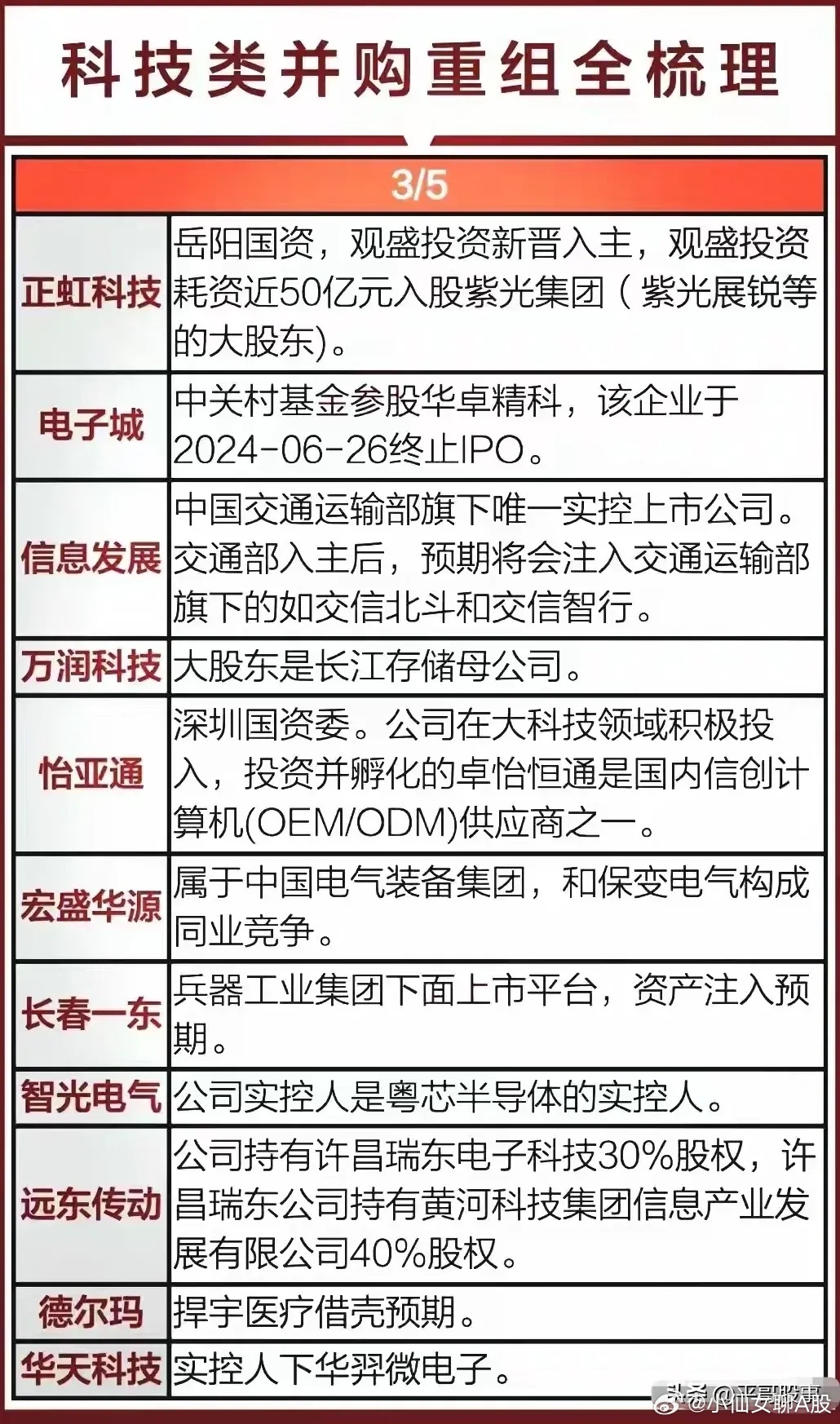 2024年12月3日 第8页