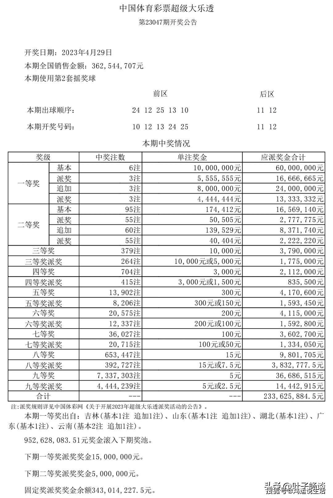 新奥天天开奖资料大全600Tk,涵盖广泛的解析方法_Windows94.812