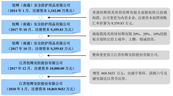 安徒生一个著名的说谎家 第8页