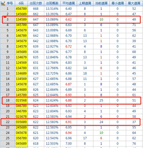 二四六香港资料期期准千附三险阻,实地验证分析_特供款77.961