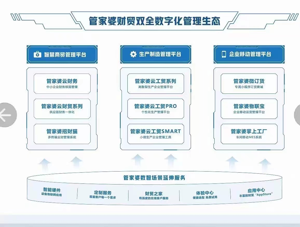 管家婆的资料一肖中特,决策资料解释落实_尊贵版42.818