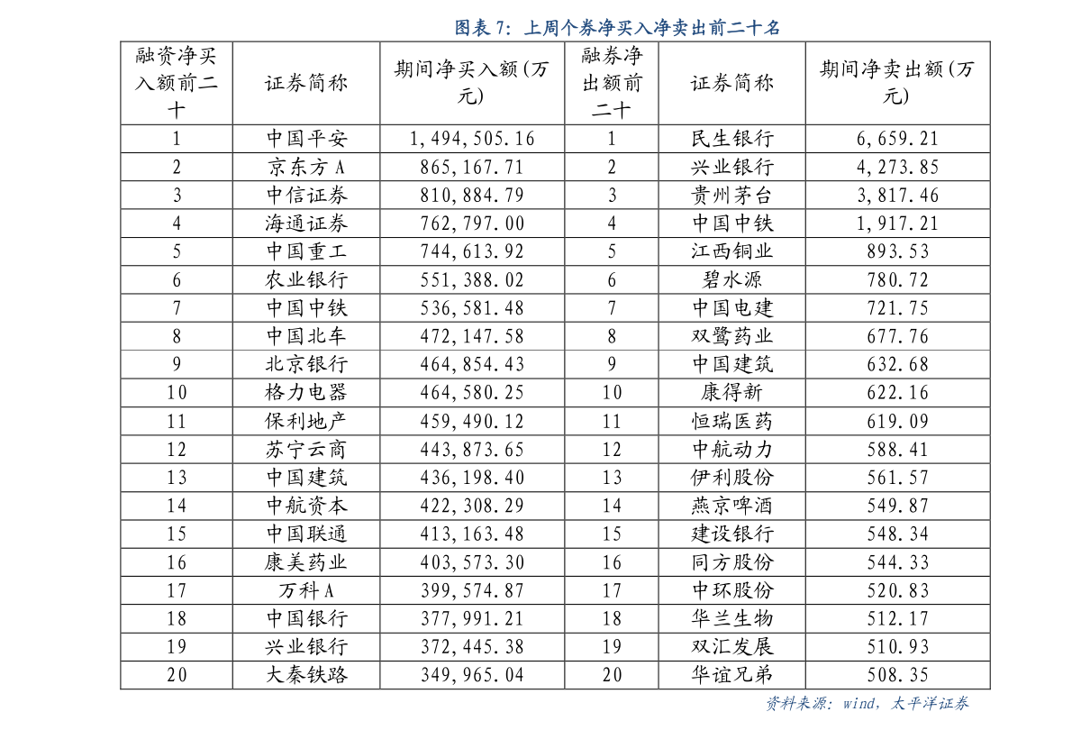 626969澳彩资料大全2020期亮点,专业执行解答_ios14.461