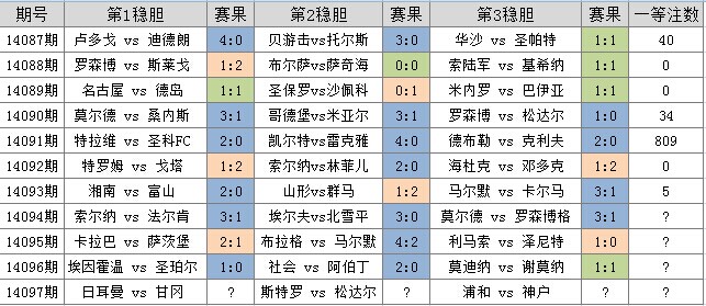 2024澳门正版开奖结果209,持久性方案设计_V版29.297