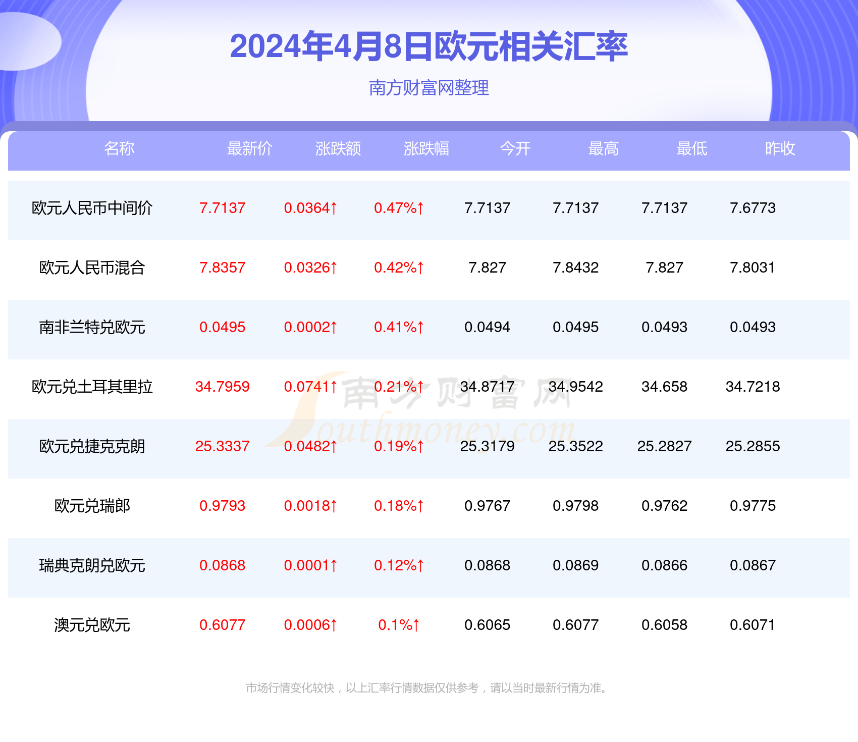 2024年澳门天天开好彩最新版,功能性操作方案制定_YE版52.268