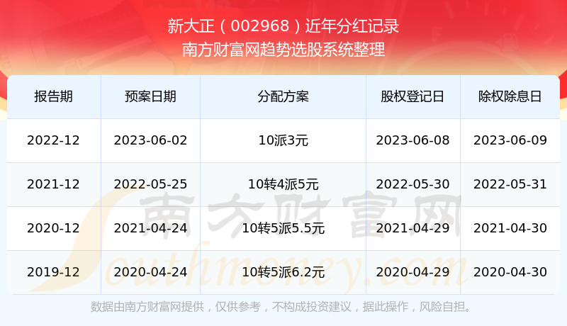 新澳门开奖结果2024开奖记录查询官网bmksit,时代说明评估_AR80.855