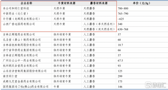 香港正版资料全年免费公开优势,可靠设计策略解析_T68.718