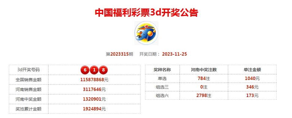 澳门六开奖结果2023开奖记录,灵活解析执行_eShop57.876