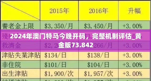 2024新澳门特马今晚开什么,数量解答解释落实_Chromebook20.418