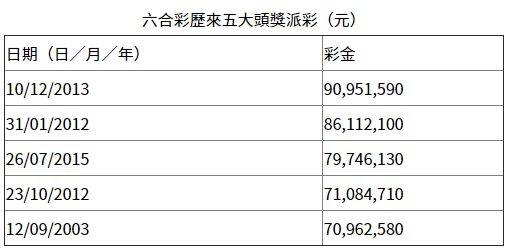 444499999香港开奖,全面执行数据设计_Prestige68.19