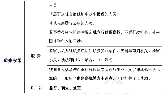 公务员考试法律知识点,广泛解析方法评估_6DM14.192