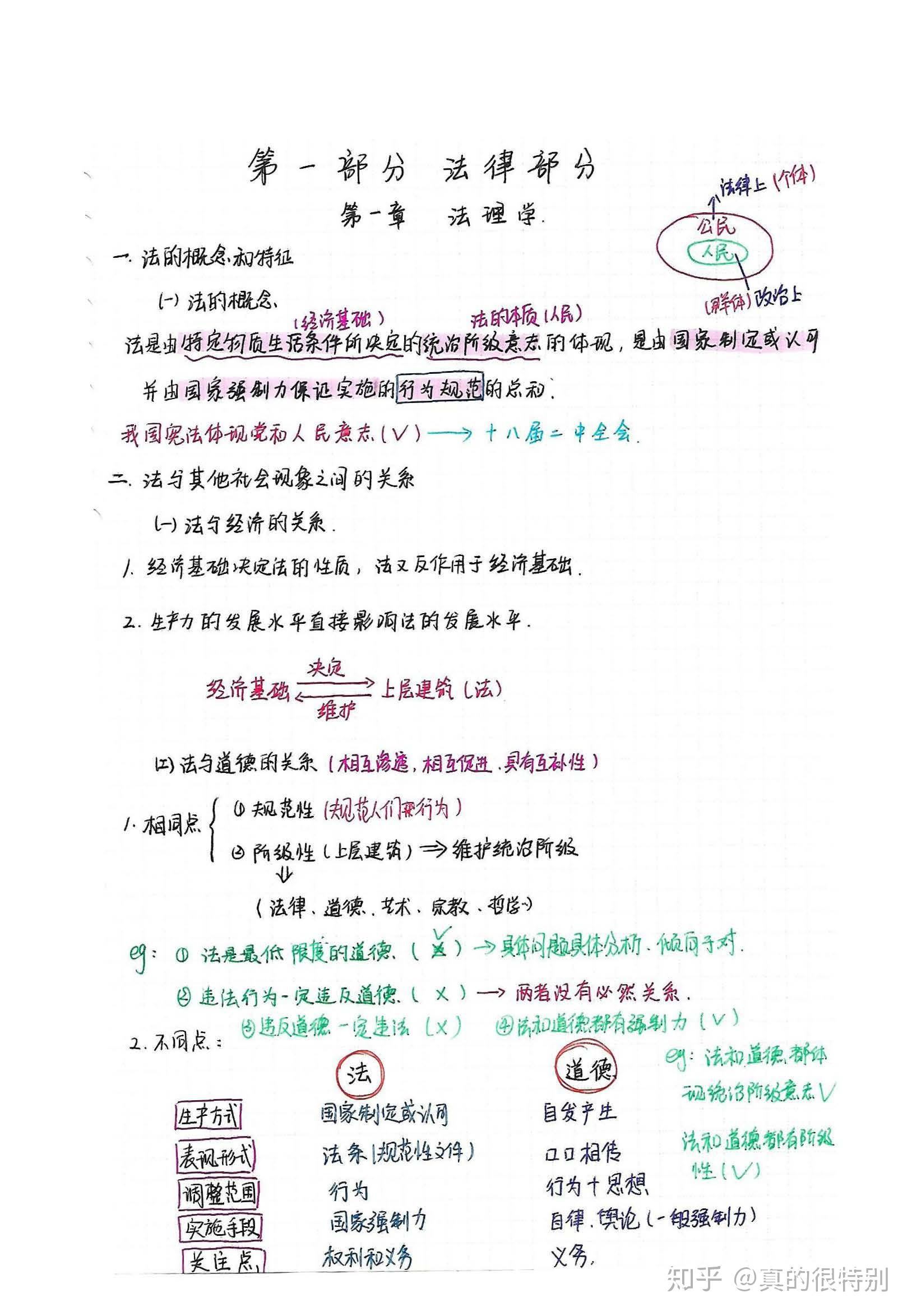 公务员考试公基全是选择题吗,经济执行方案分析_复刻款42.818