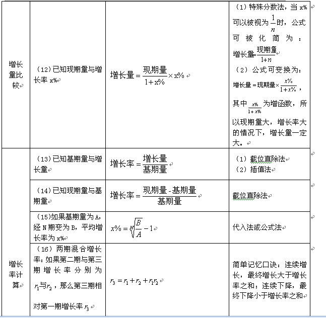 行测高频,实时数据解析_V版77.877