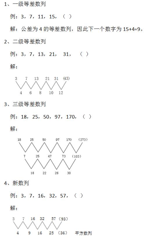 行测考点速记,综合研究解释定义_复古款87.824