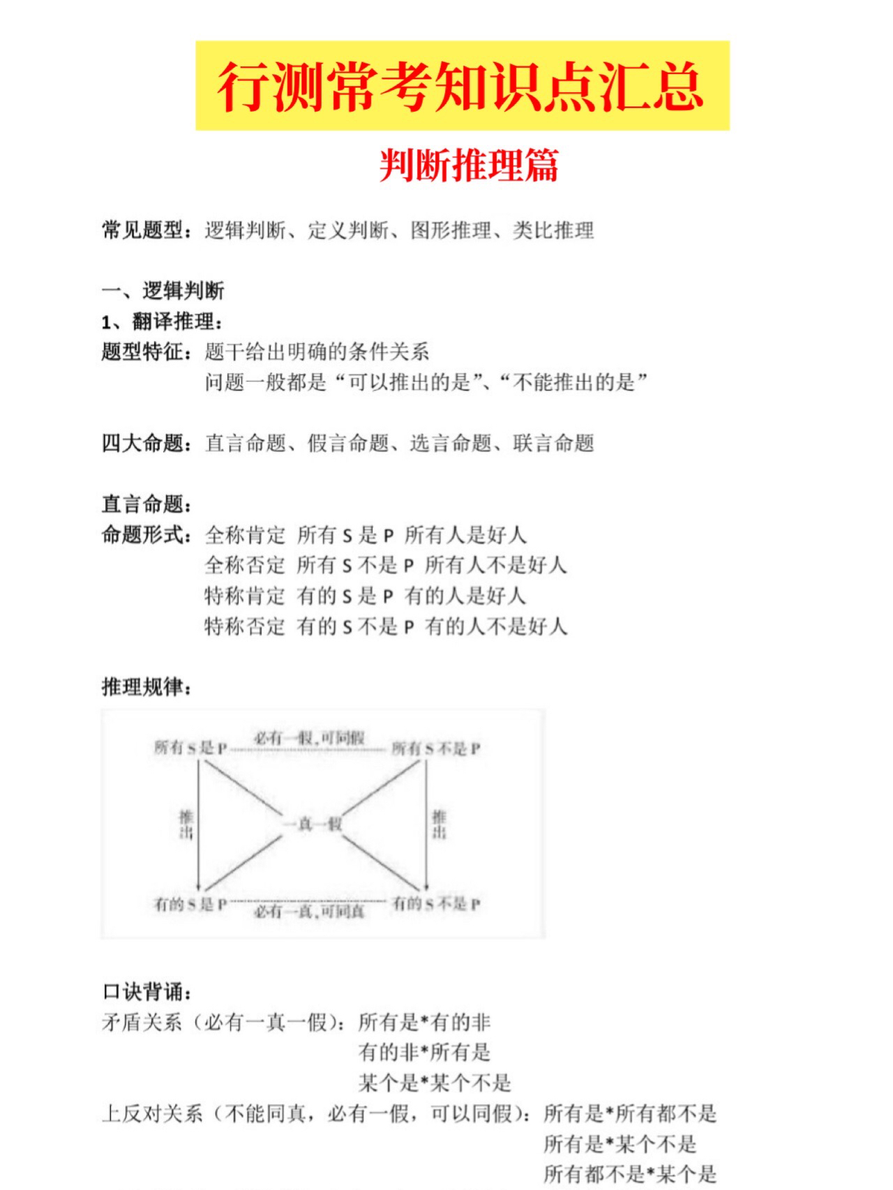 行测和职测必背知识点,快捷方案问题解决_精简版105.220