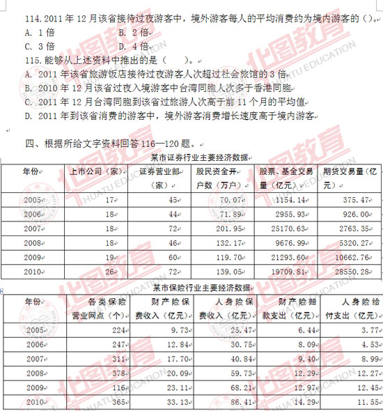 公务员考试行测资料,数据驱动执行方案_XT57.487