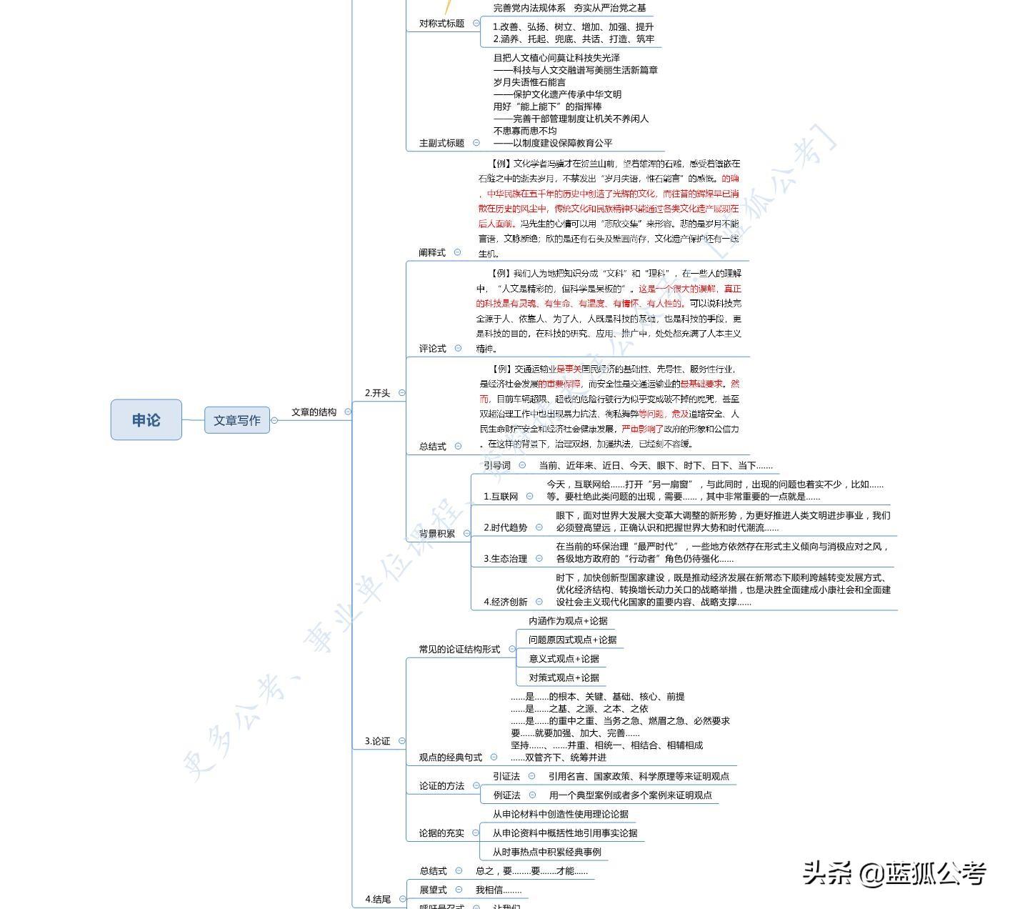 公务员考试冲刺资料有哪些,科学依据解析说明_HarmonyOS75.595