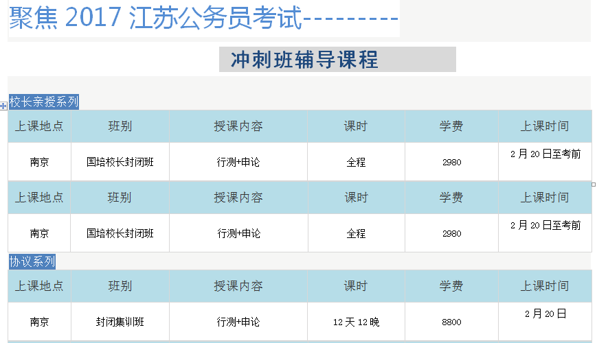 公务员笔试冲刺班试题,涵盖了广泛的解释落实方法_iPad88.786