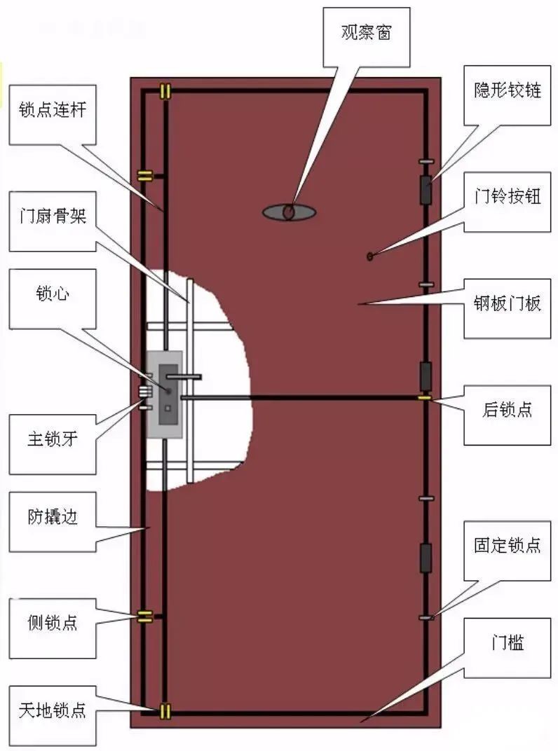 新门内部资料精准大全,高度协调策略执行_soft92.984