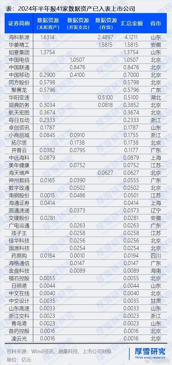 2024全年免费资科大全,经典解答解释定义_5DM78.658