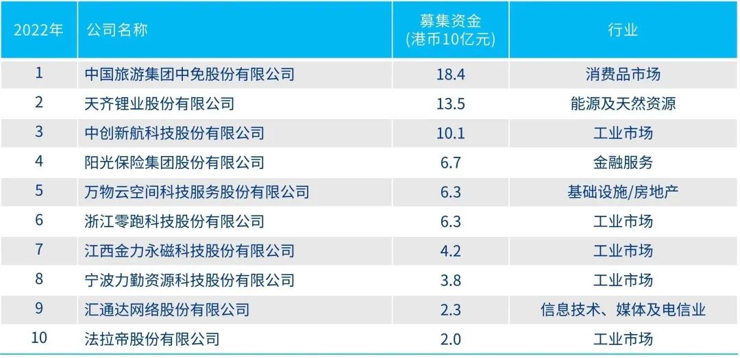 2024年香港资料免费大全,数据设计驱动执行_尊贵版89.28