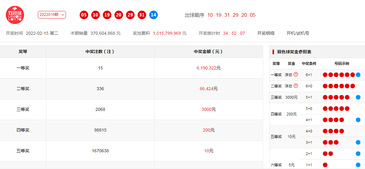 7777788888王中王开奖历史记录网,新兴技术推进策略_静态版48.849