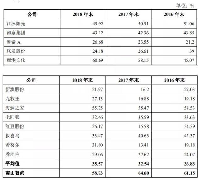 新澳今天最新免费资料,统计数据解释定义_FT24.868