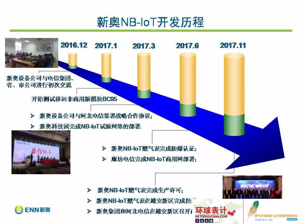 新奥彩294444cm216677,科学评估解析_XR96.662