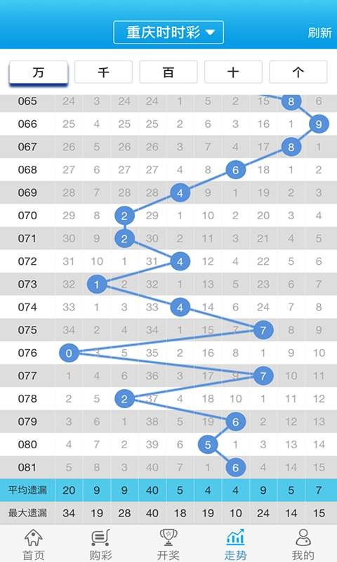 2024年12月7日 第25页