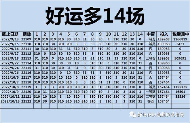 白小姐今晚特马期期准2024年,数据解析支持方案_手游版91.920