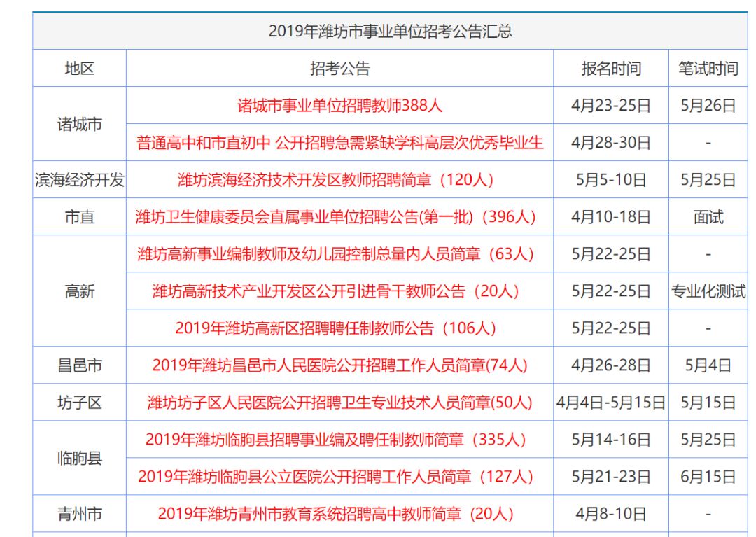 香港资料大全正版资料2024年免费,迅速执行解答计划_9DM41.112