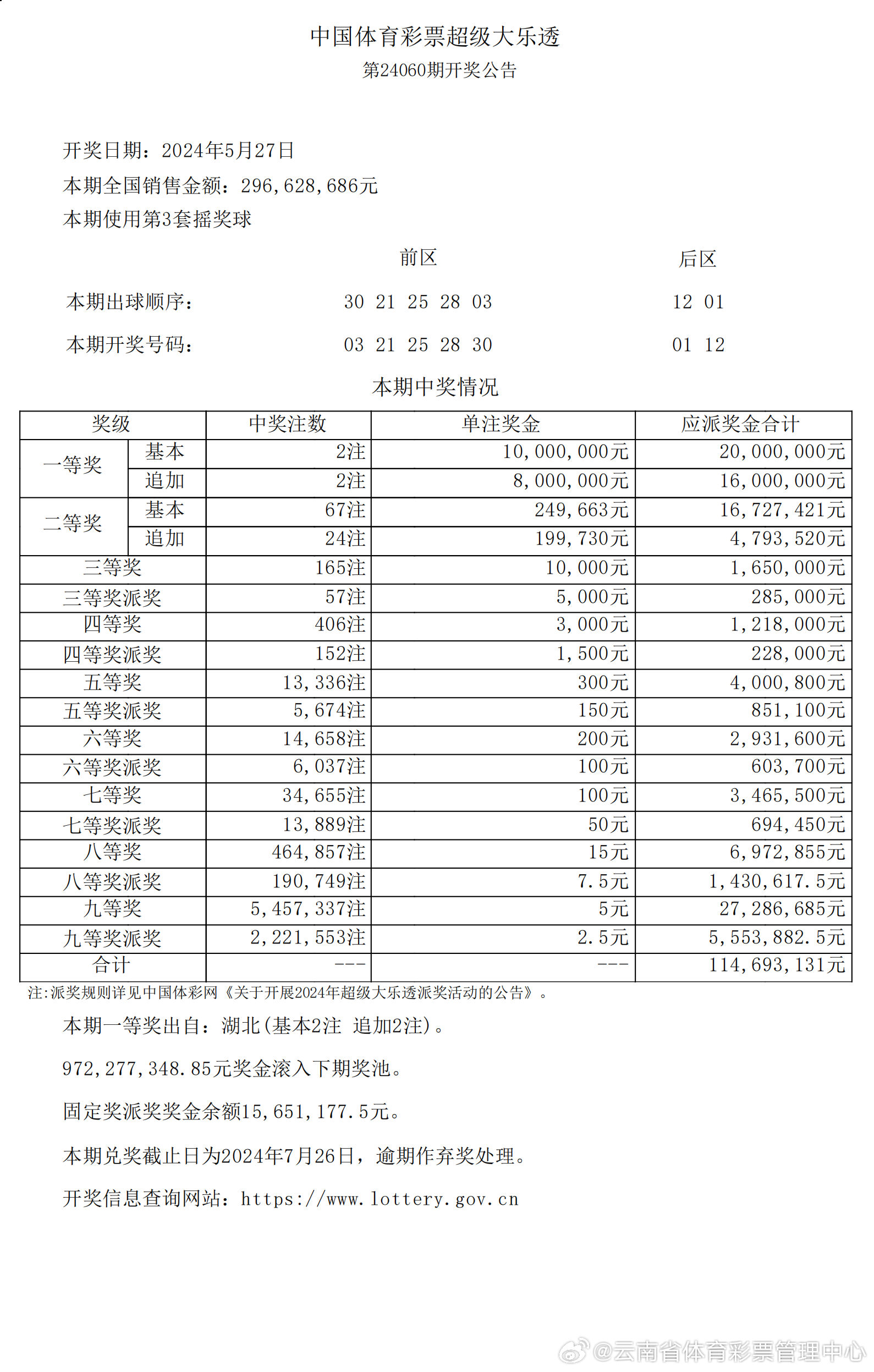 2024今晚新澳开奖号码,高效策略设计_XE版22.871