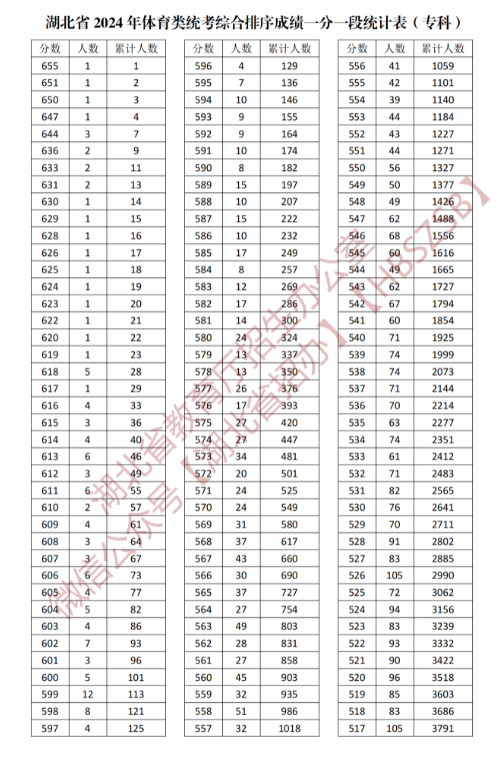 澳门开奖结果 开奖记录表生肖,诠释分析定义_粉丝款78.277