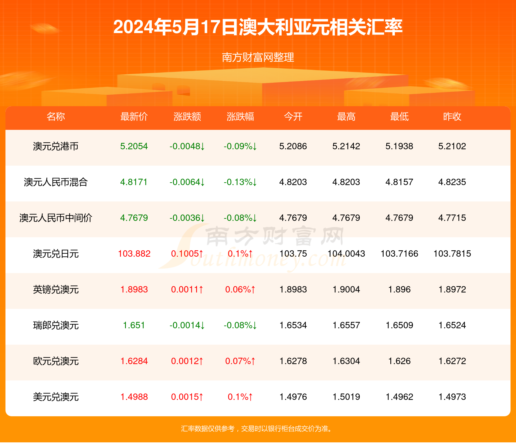 新澳2024年开奖记录,可靠解析评估_MT80.150