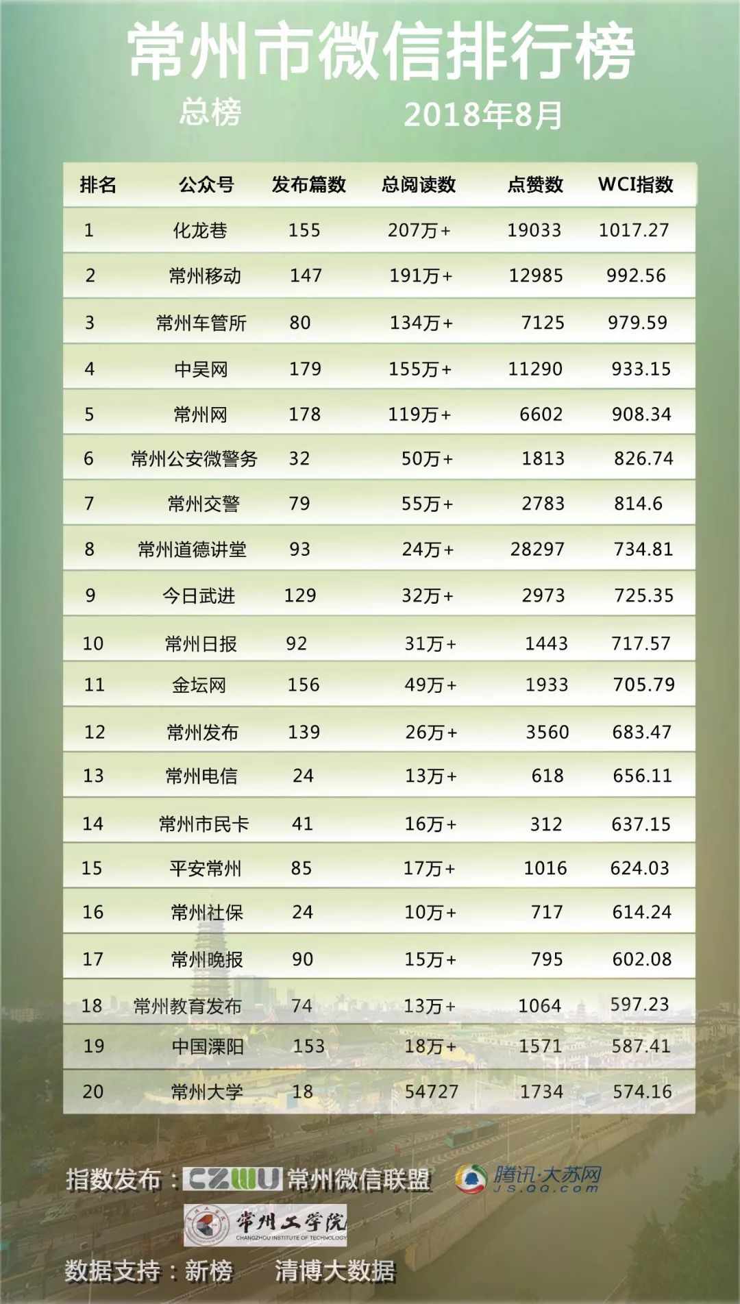 白小姐三肖必中生肖开奖号码刘佰,实地验证分析数据_XR88.680