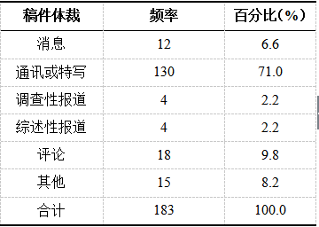 最准一肖一码100%精准的评论,实地数据评估解析_2DM18.888