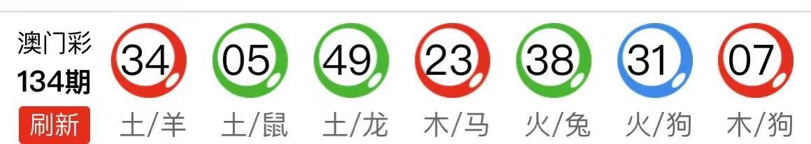 新澳天天开奖资料大全最新54期129期,精细设计方案_入门版82.116