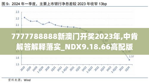 2024新奥开码结果,动态调整策略执行_至尊版20.709