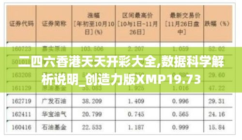 港彩二四六天天好开奖,快速计划设计解答_薄荷版61.298